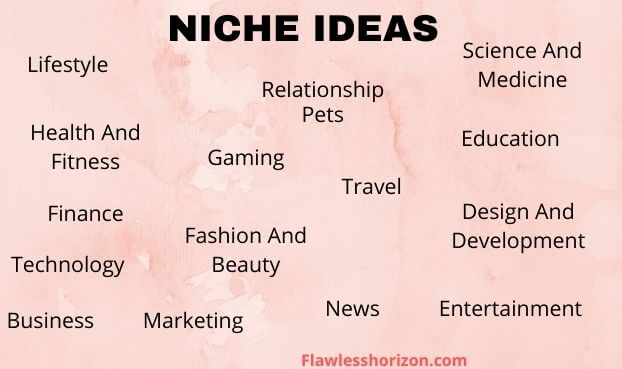 niche idea to start a blog